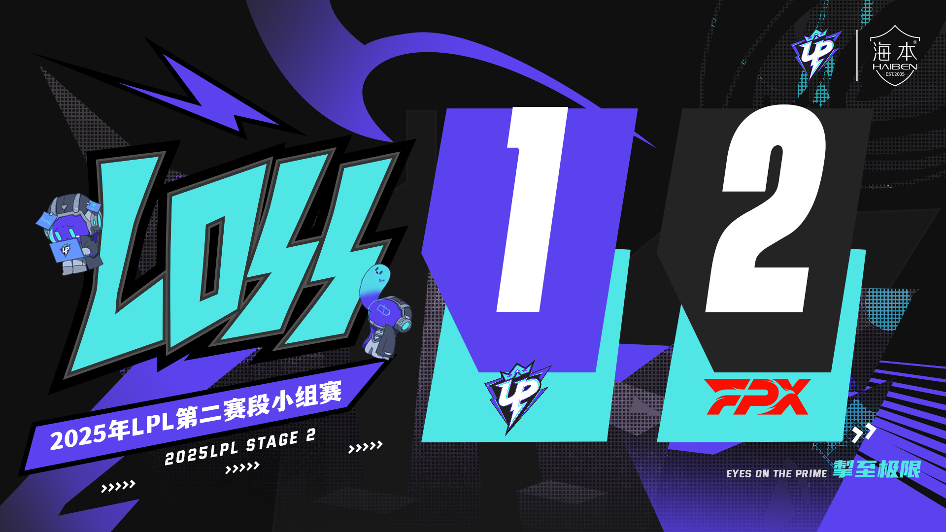 EG翻盘MAD,BDD极限生还后反打顶尖较量2025世界赛,锁定晋级资格 EG翻盘MAD,BDD极限生还后反打顶尖较量2025世界赛,锁定晋级资格