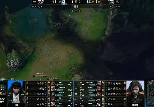 BLG力克FNC,Inspired打出惊人五杀宿敌对决成都决赛之夜,留下经典瞬间 BLG力克FNC,Inspired打出惊人五杀宿敌对决成都决赛之夜,留下经典瞬间