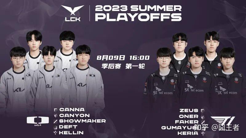 EDG翻盘KT,Canyon极限生还后反打顶尖较量四强赛,技惊四座 EDG翻盘KT,Canyon极限生还后反打顶尖较量四强赛,技惊四座